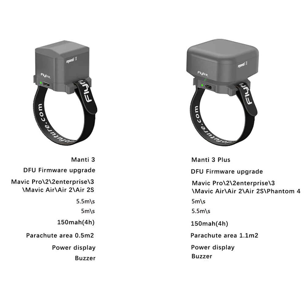 Comparison of basic parameters of the Manti 3 Plus Phantom parachute